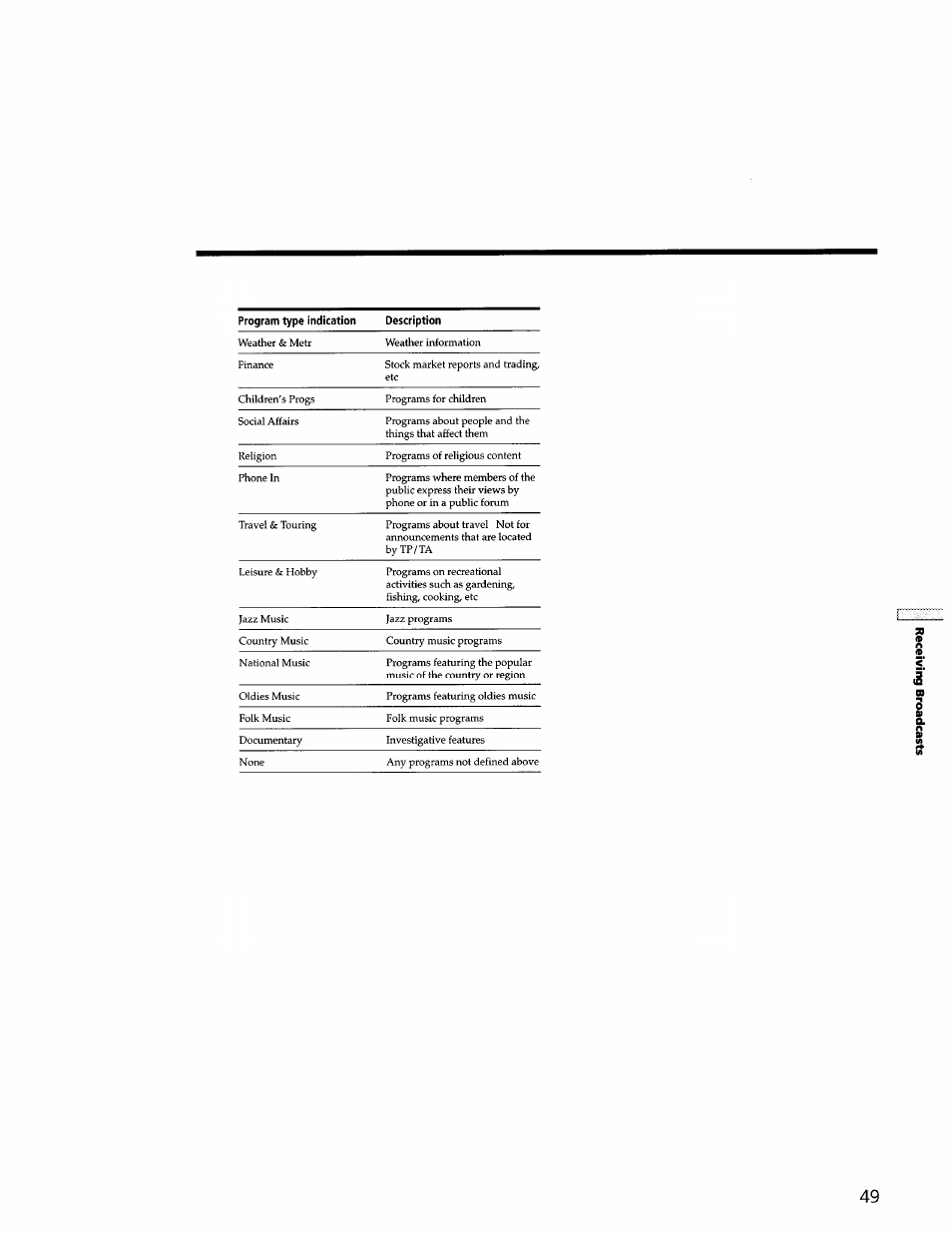Sony STR-DB940 User Manual | Page 49 / 93
