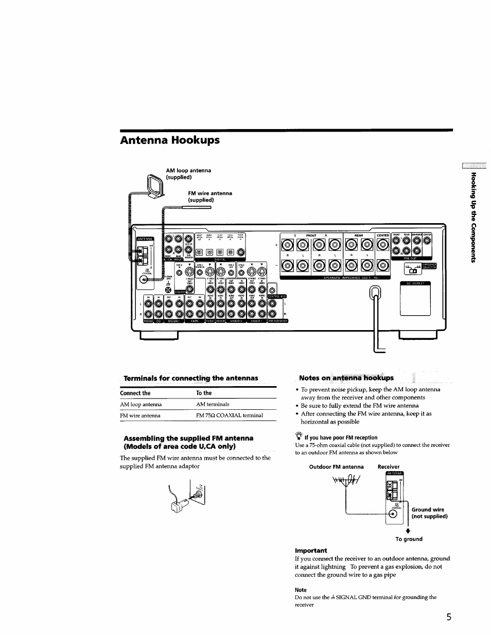 Antenna hookups | Sony STR-DB940 User Manual | Page 5 / 93