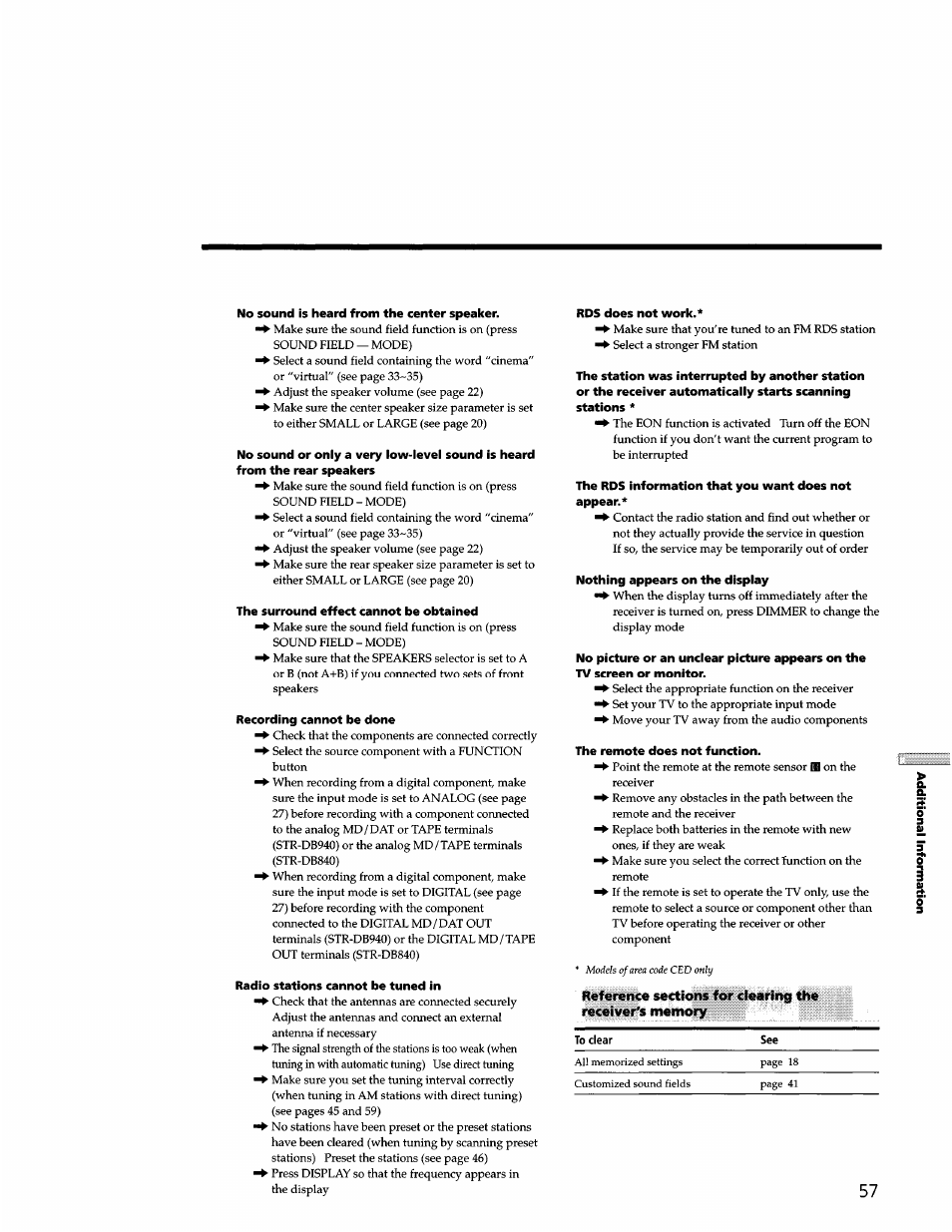 Sony STR-DB940 User Manual | Page 57 / 93