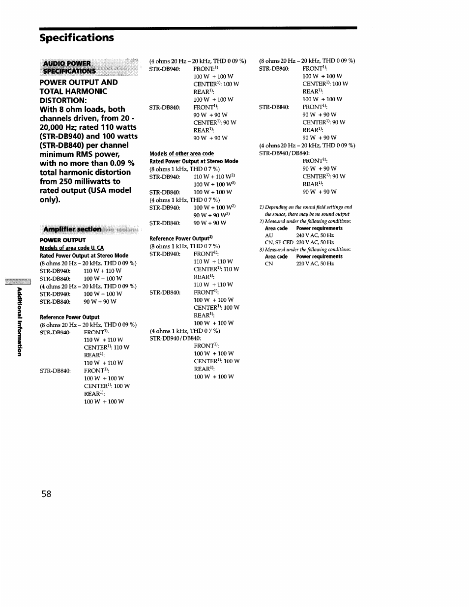 Specifications, 3* i, Ana^hner smadim | No w + no w | Sony STR-DB940 User Manual | Page 58 / 93