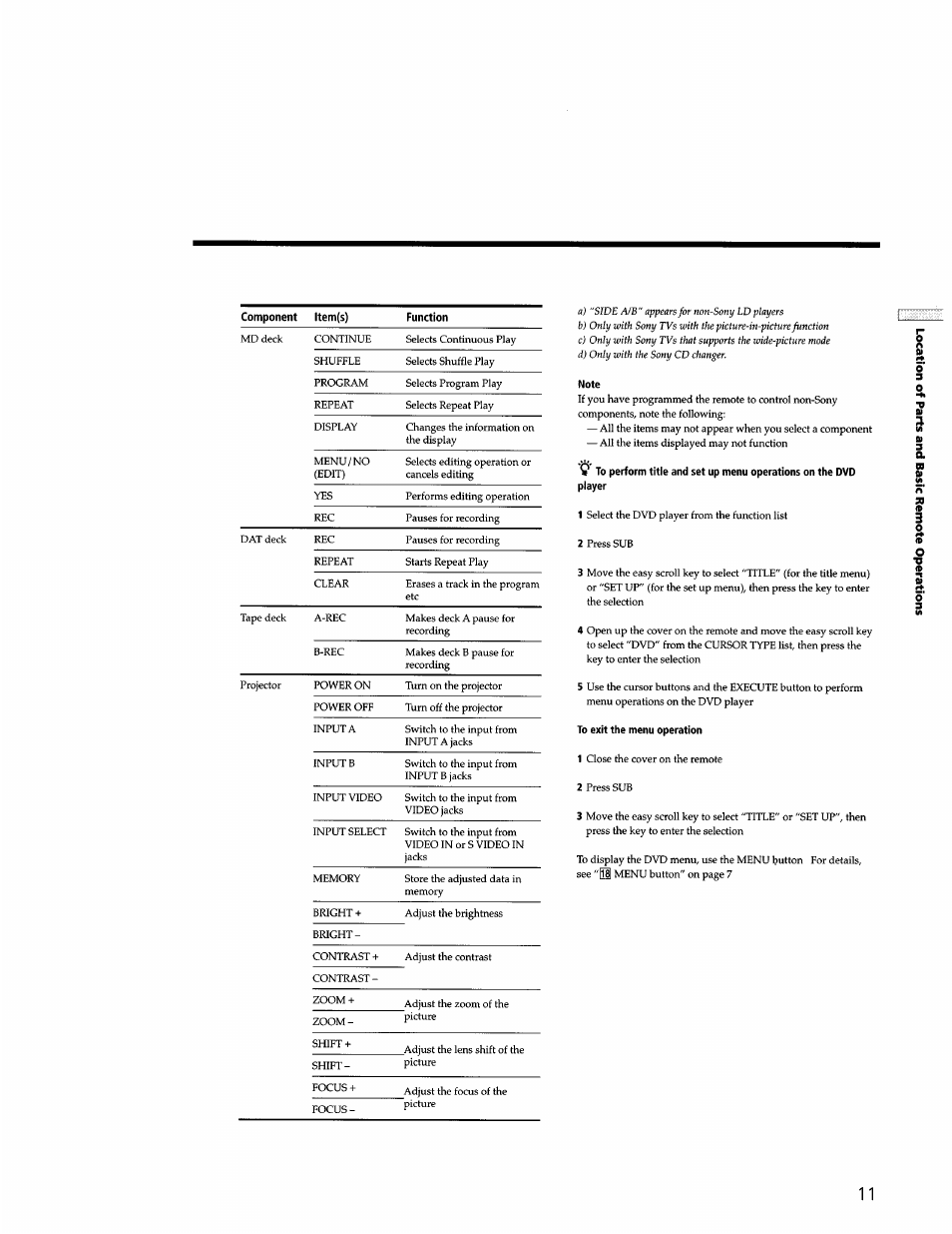 Sony STR-DB940 User Manual | Page 75 / 93