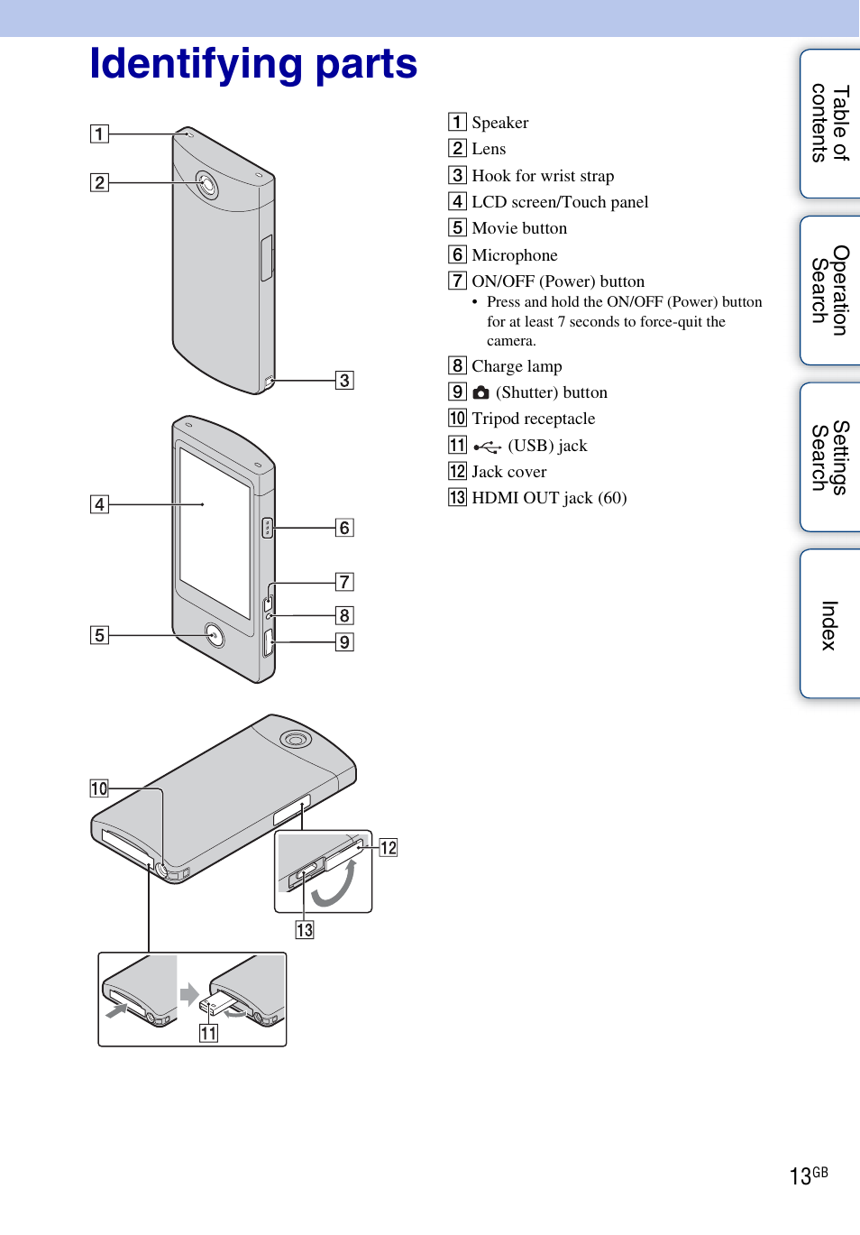 Identifying parts | Sony bloggie MHS-TS20К User Manual | Page 13 / 73