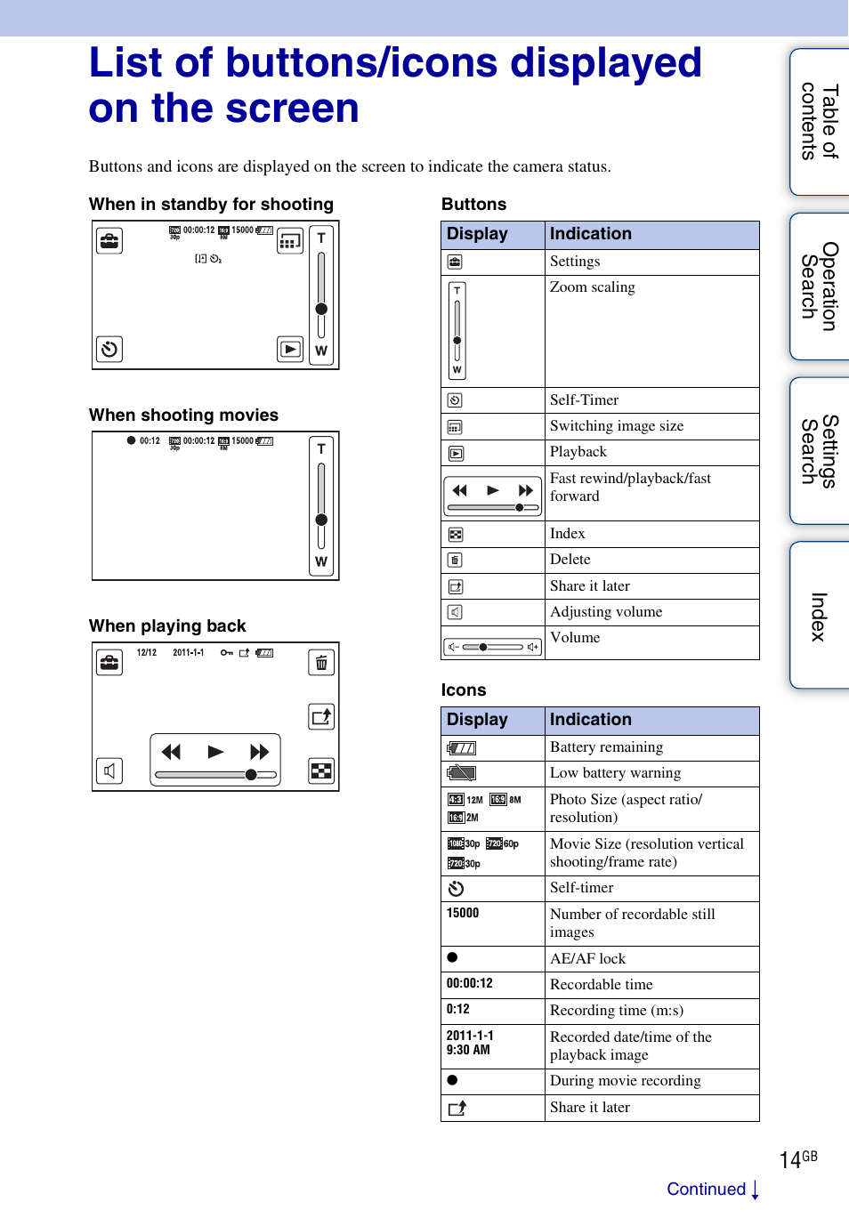 List of buttons/icons displayed on the screen | Sony bloggie MHS-TS20К User Manual | Page 14 / 73