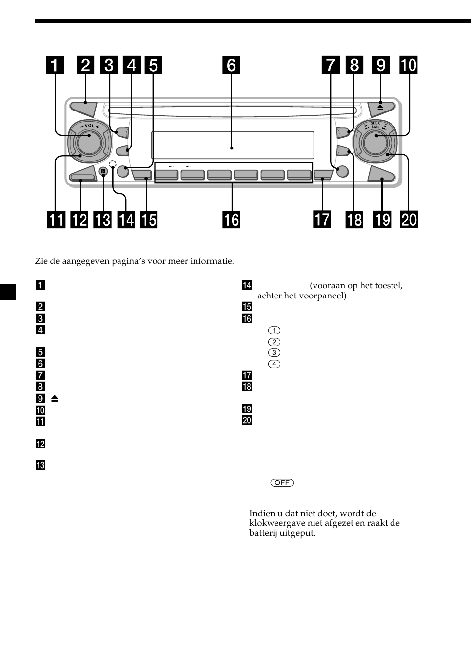Plaats van de bedieningsorganen | Sony CDX-CA600 User Manual | Page 108 / 132