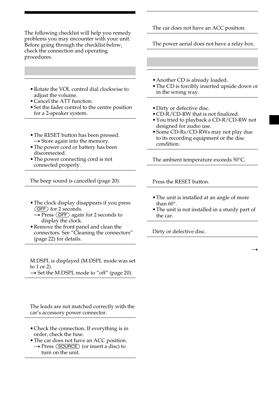 Troubleshooting | Sony CDX-CA600 User Manual | Page 25 / 132