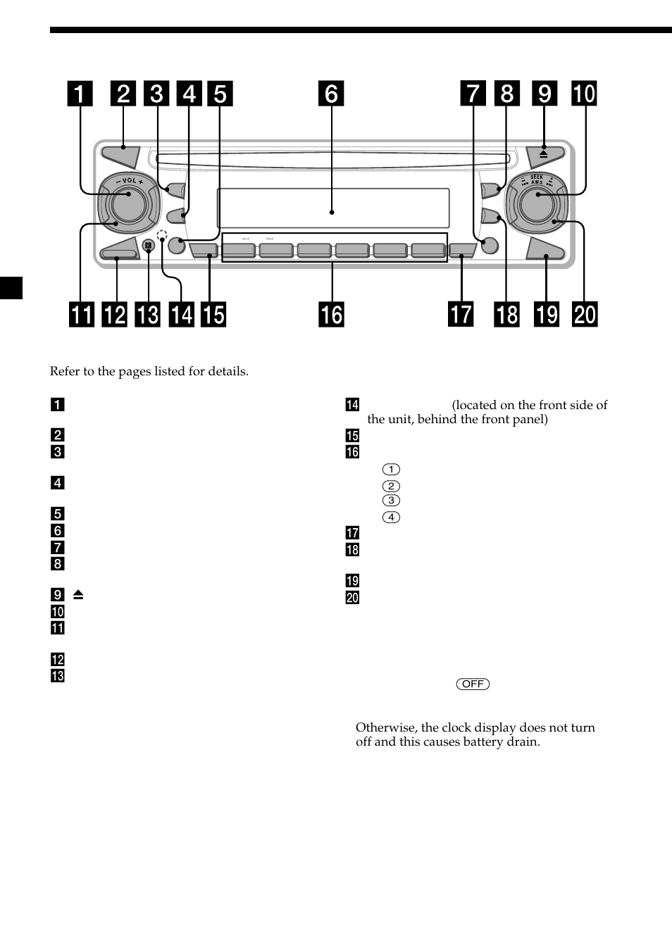 Location of controls, 4location of controls | Sony CDX-CA600 User Manual | Page 4 / 132