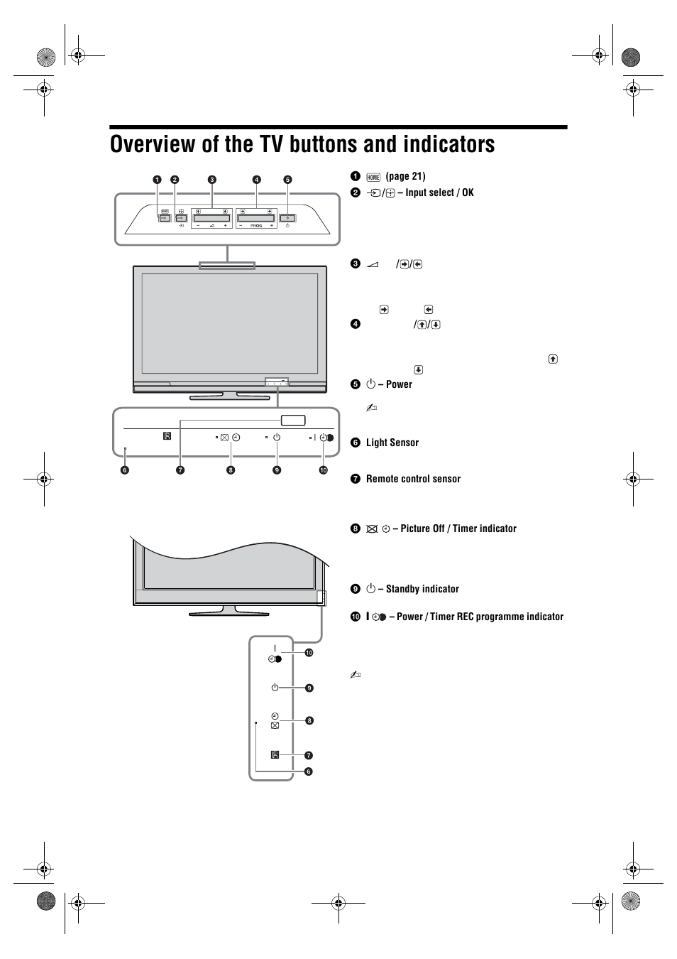 Overview of the tv buttons and indicators | Sony Bravia KDL-26E40xx User Manual | Page 12 / 36