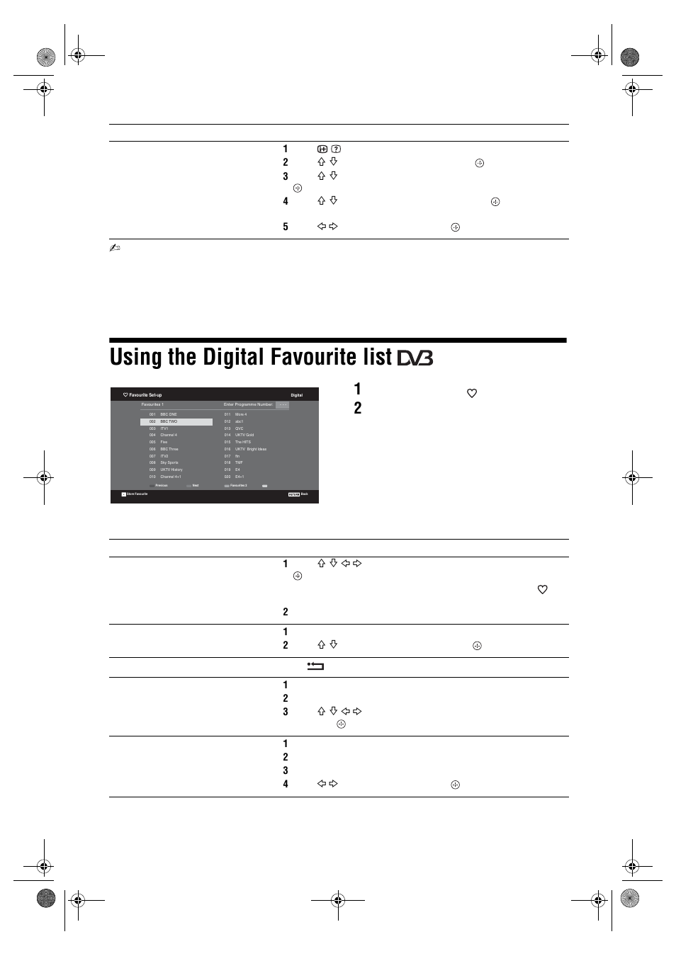Using the digital favourite list | Sony Bravia KDL-26E40xx User Manual | Page 16 / 36