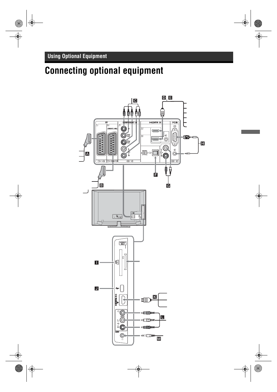 Connecting optional equipment, Using optional equipment | Sony Bravia KDL-26E40xx User Manual | Page 17 / 36