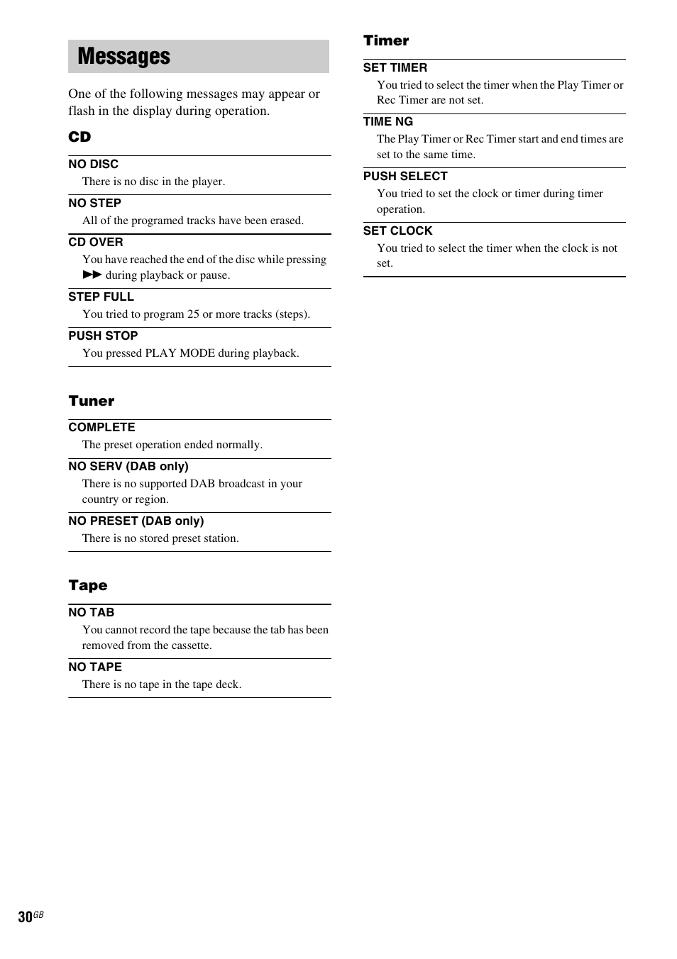 Messages | Sony CMT-GPX9DAB User Manual | Page 30 / 36