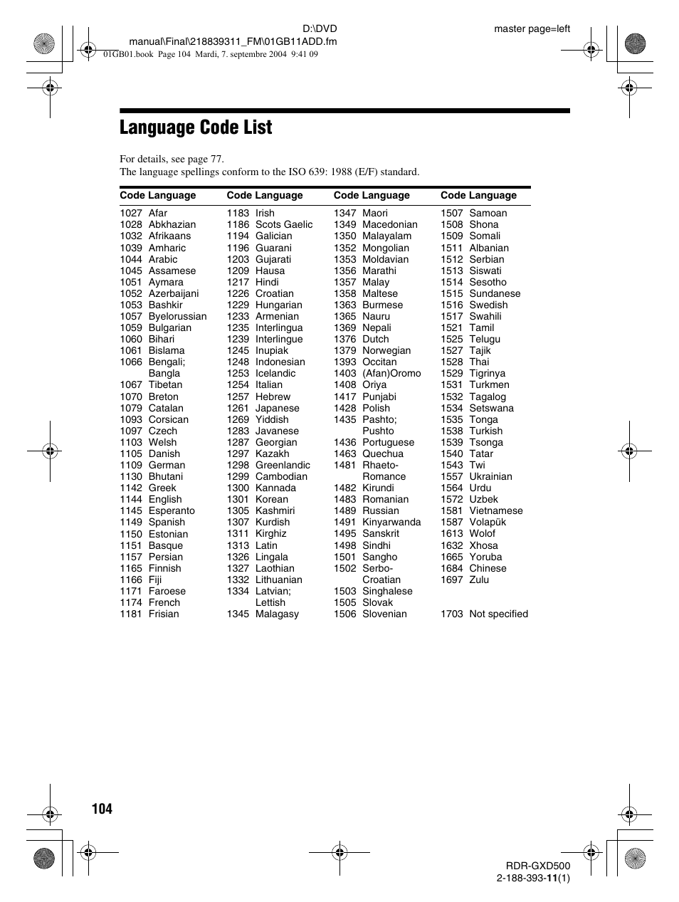 Language code list | Sony RDR-GXD500 User Manual | Page 104 / 110