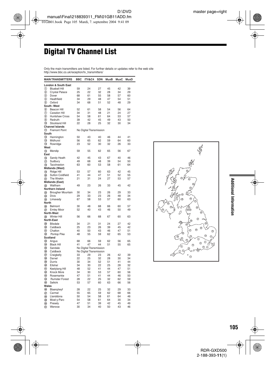 Digital tv channel list, Additional information | Sony RDR-GXD500 User Manual | Page 105 / 110