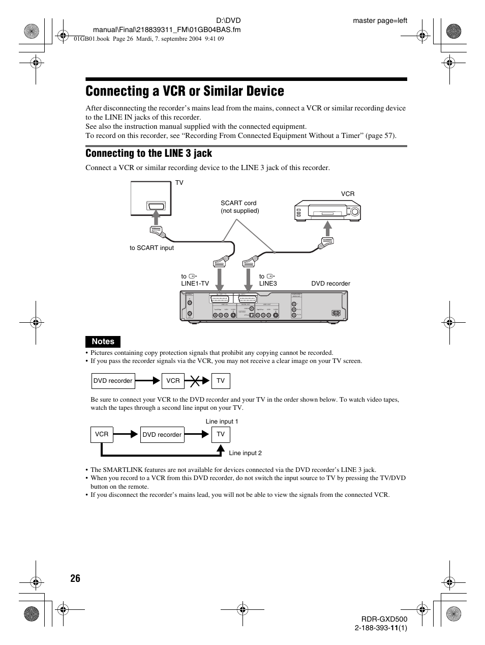 Connecting a vcr or similar device, Connecting to the line 3 jack | Sony RDR-GXD500 User Manual | Page 26 / 110