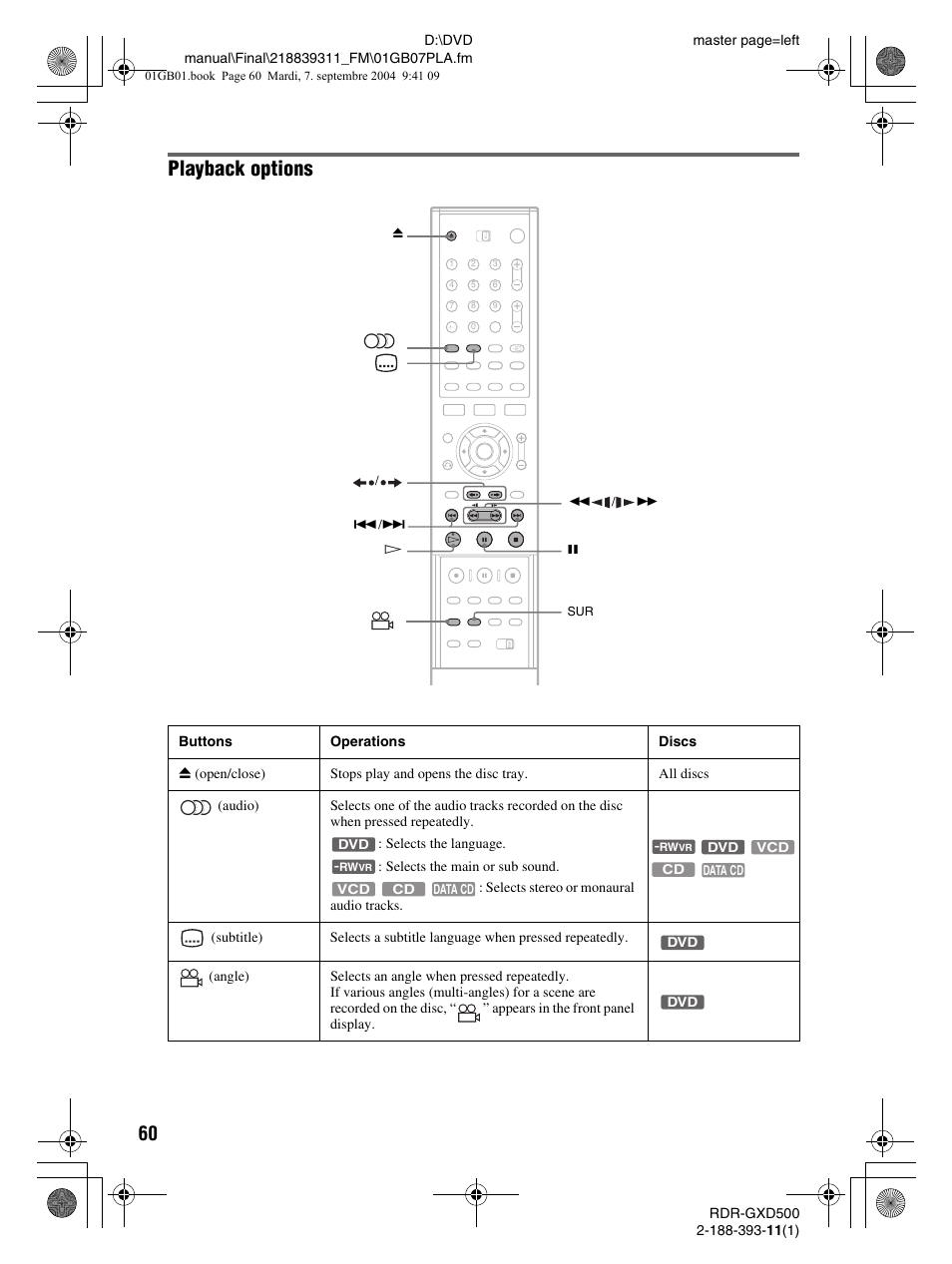 Playback options | Sony RDR-GXD500 User Manual | Page 60 / 110