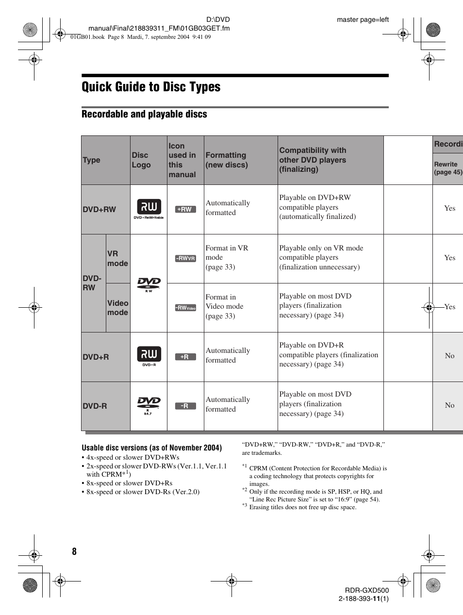 Quick guide to disc types, Recordable and playable discs | Sony RDR-GXD500 User Manual | Page 8 / 110