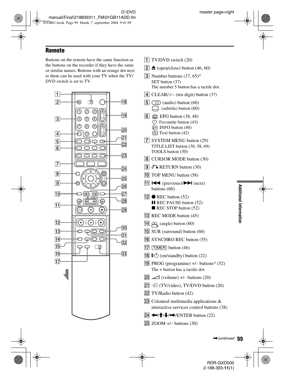 Remote | Sony RDR-GXD500 User Manual | Page 99 / 110