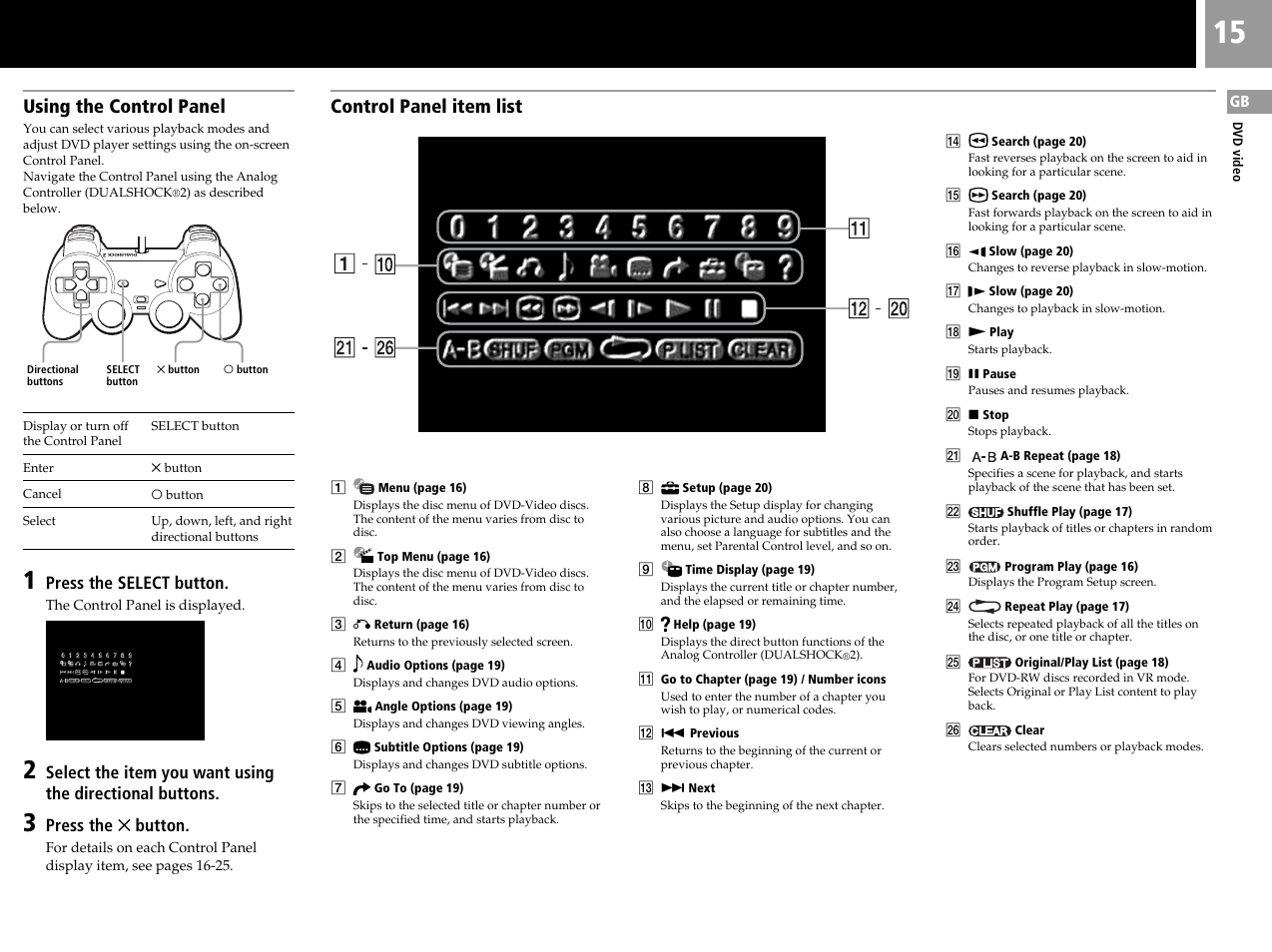 Using the control panel, Control panel item list, Press the select button | Press the ✕ button | Sony SCPH-50004 SS User Manual | Page 15 / 116