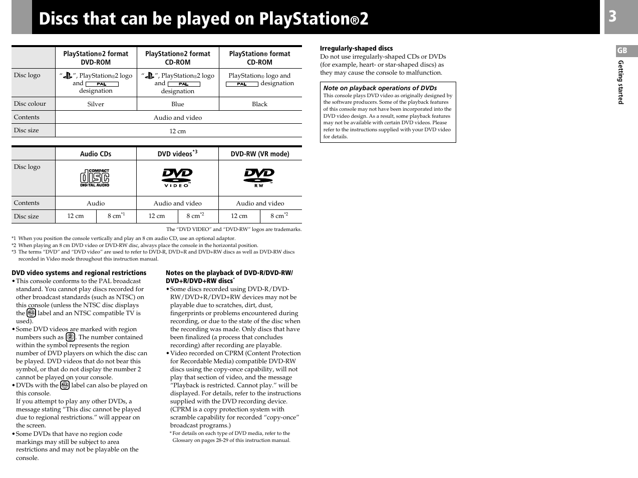 Discs that can be played on playstation | Sony SCPH-50004 SS User Manual | Page 3 / 116