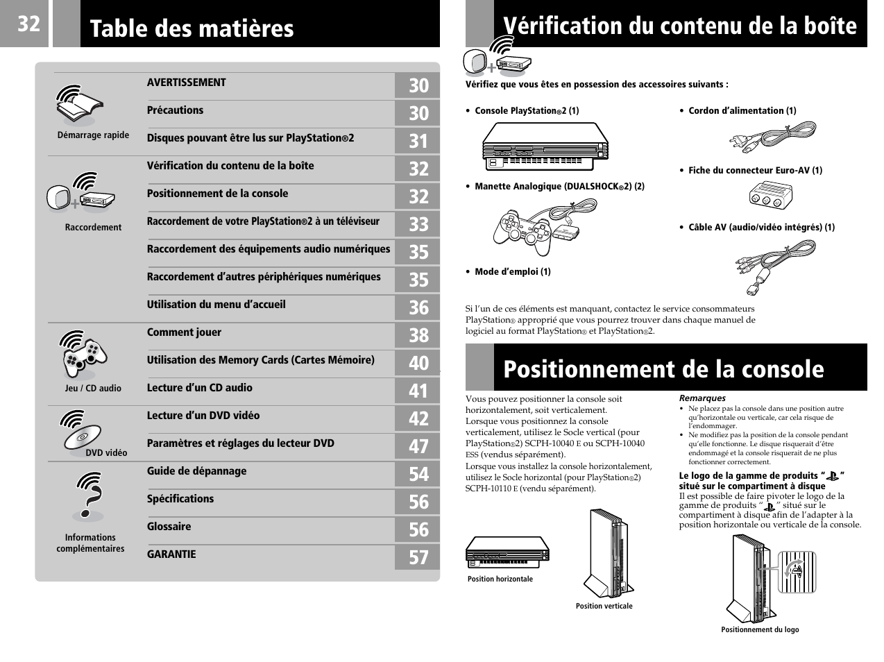 Sony SCPH-50004 SS User Manual | Page 32 / 116