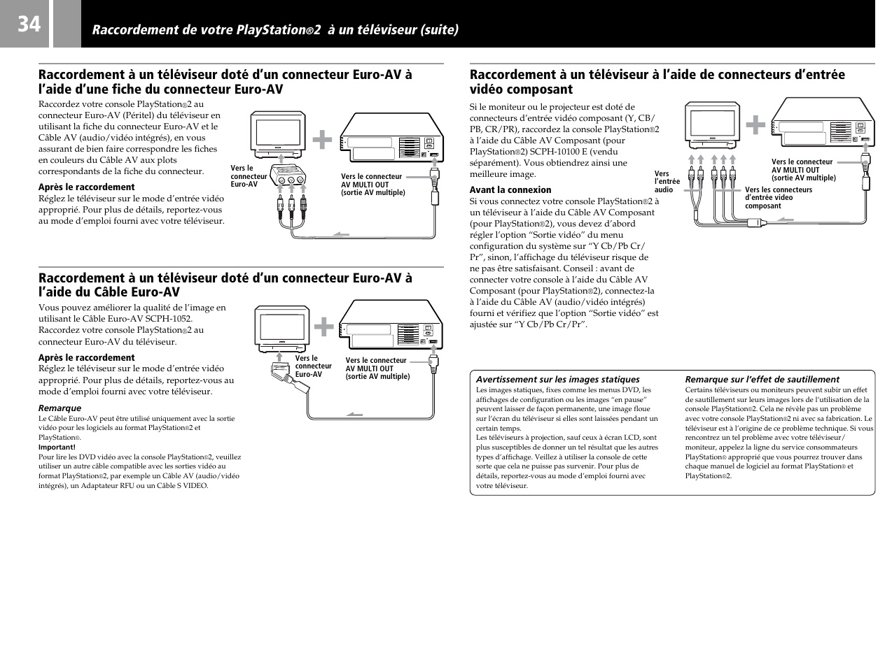 Raccordement de votre playstation, 2 à un téléviseur (suite) | Sony SCPH-50004 SS User Manual | Page 34 / 116