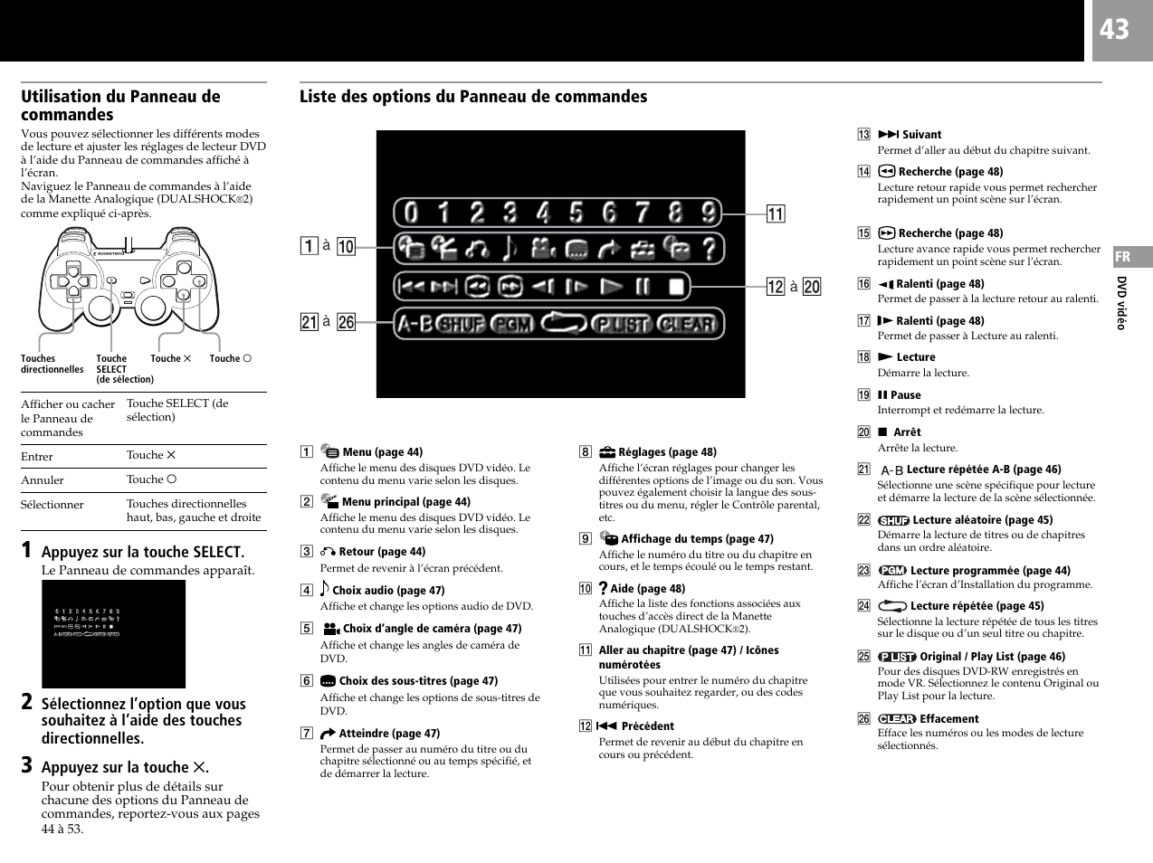 Liste des options du panneau de commandes, Utilisation du panneau de commandes | Sony SCPH-50004 SS User Manual | Page 43 / 116