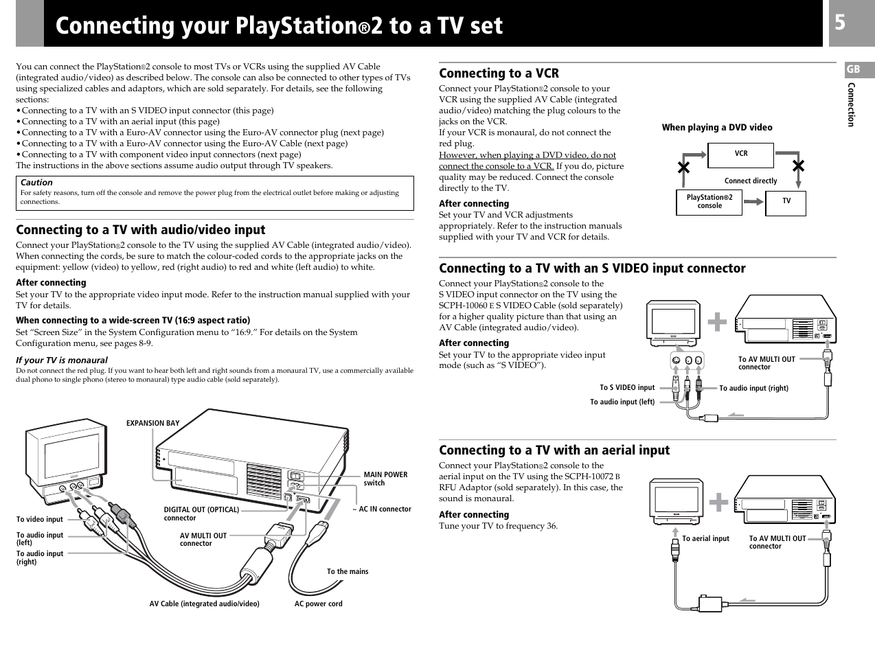 Connecting your playstation, 2 to a tv set, Connecting to a tv with an s video input connector | Connecting to a tv with audio/video input, Connecting to a vcr, Connecting to a tv with an aerial input | Sony SCPH-50004 SS User Manual | Page 5 / 116