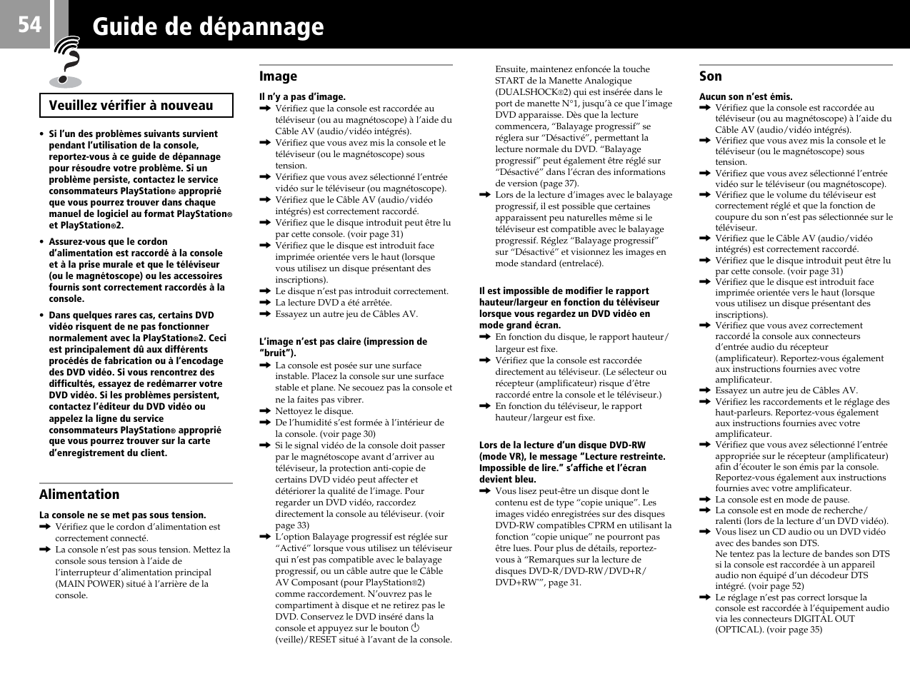 Guide de dépannage, Veuillez vérifier à nouveau, Alimentation | Image | Sony SCPH-50004 SS User Manual | Page 54 / 116