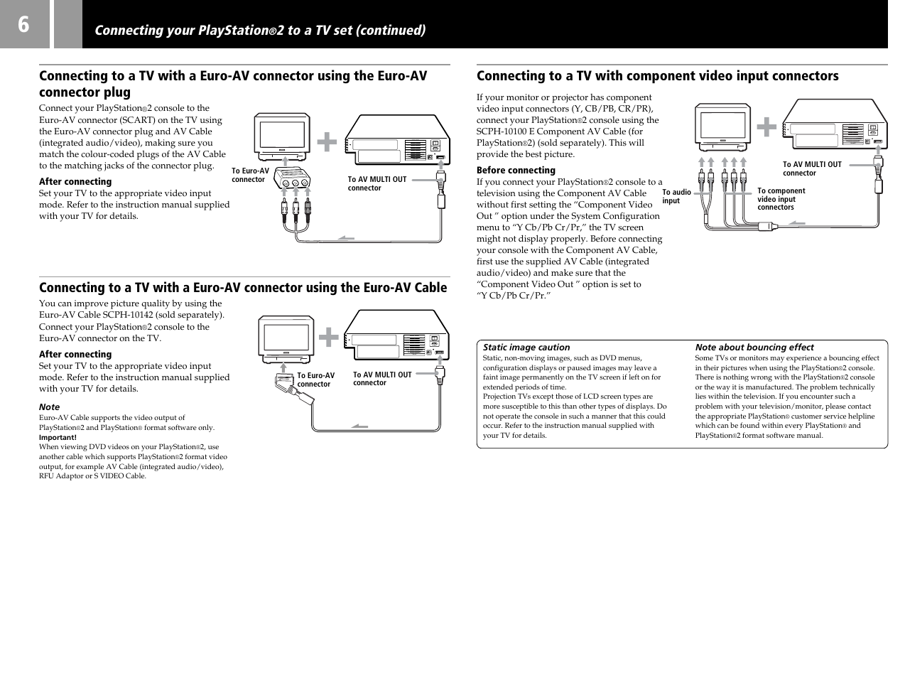 Connecting your playstation | Sony SCPH-50004 SS User Manual | Page 6 / 116