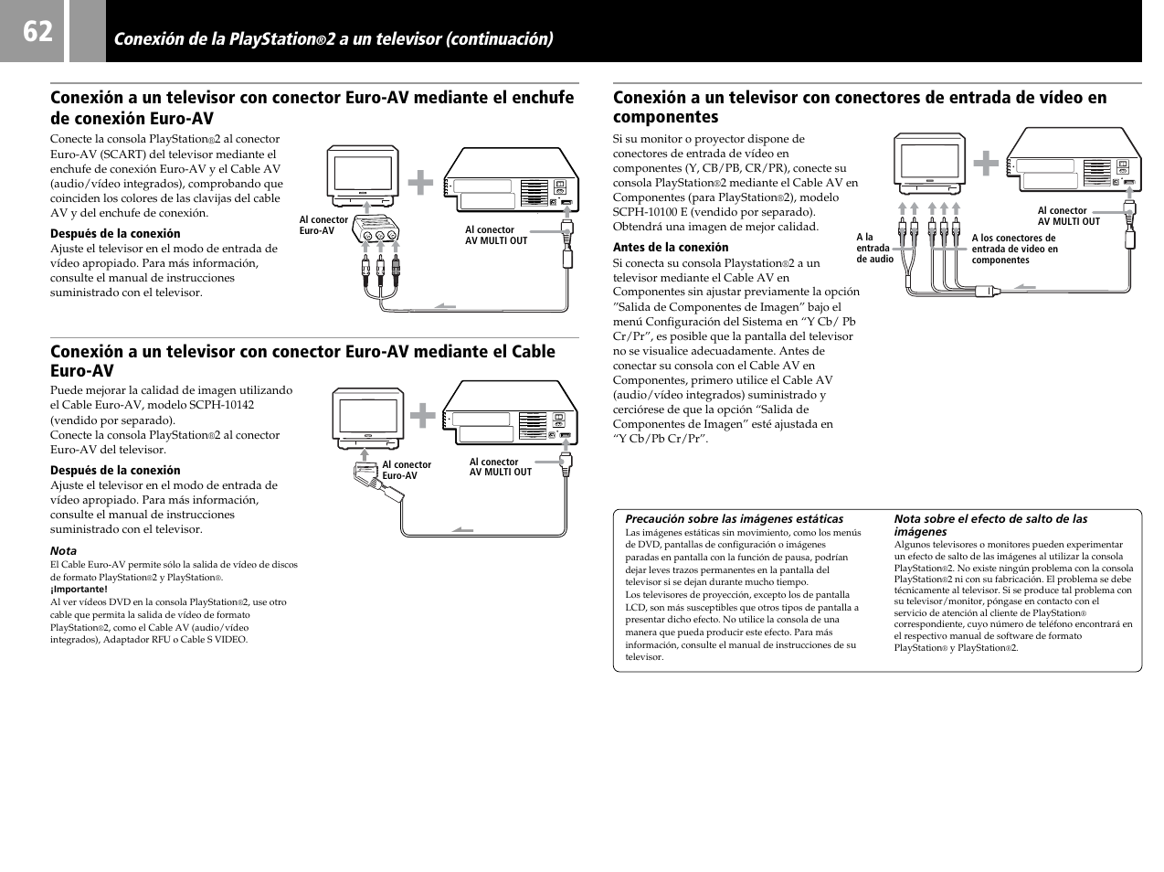 Conexión de la playstation, 2 a un televisor (continuación) | Sony SCPH-50004 SS User Manual | Page 62 / 116