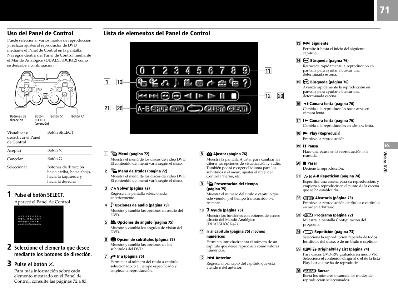 Uso del panel de control, Lista de elementos del panel de control, Pulse el botón select | Pulse el botón | Sony SCPH-50004 SS User Manual | Page 71 / 116