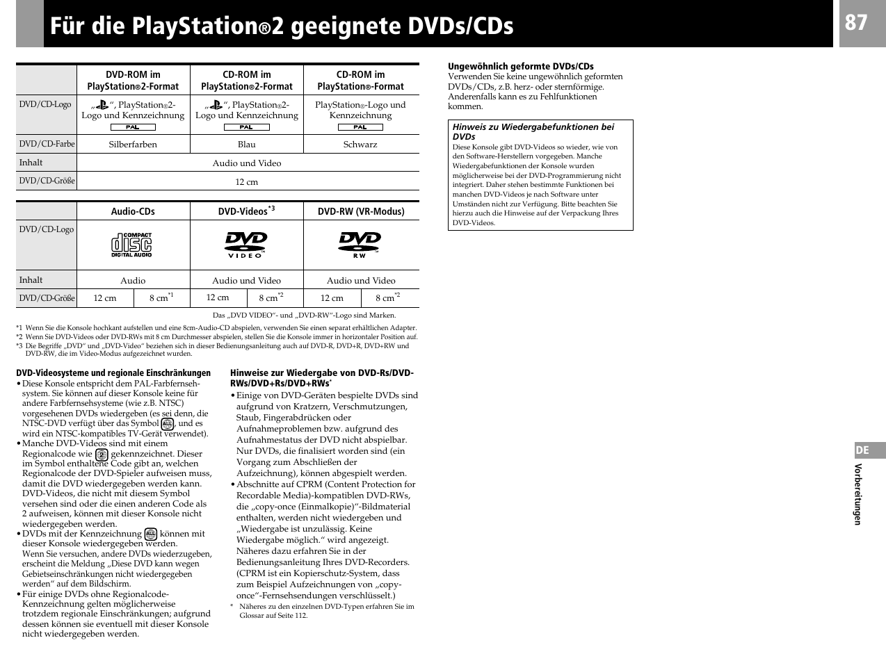 Für die playstation, 2 geeignete dvds/cds | Sony SCPH-50004 SS User Manual | Page 87 / 116