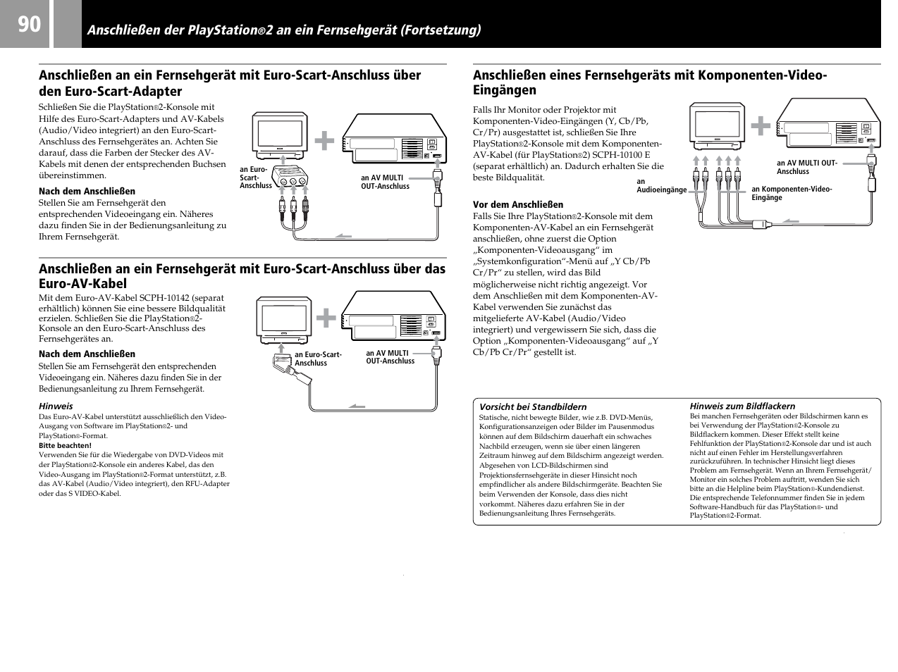 Anschließen der playstation, 2 an ein fernsehgerät (fortsetzung) | Sony SCPH-50004 SS User Manual | Page 90 / 116