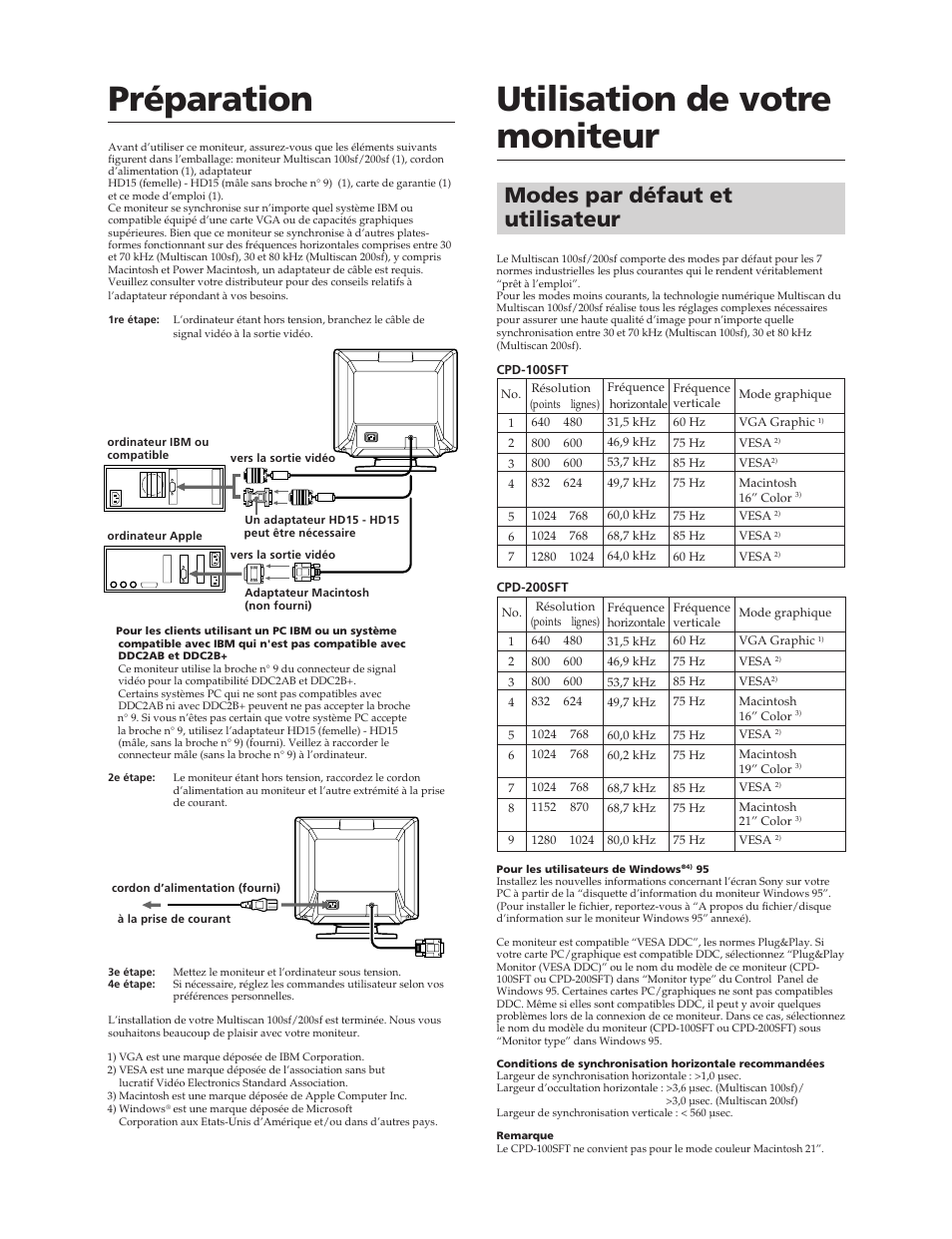 Préparation, Utilisation de votre moniteur, Modes par défaut et utilisateur | Sony CPD-100SFT User Manual | Page 12 / 44