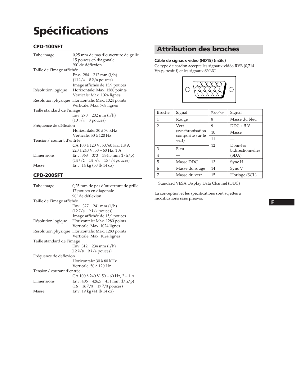 Spécifications, Attribution des broches | Sony CPD-100SFT User Manual | Page 17 / 44