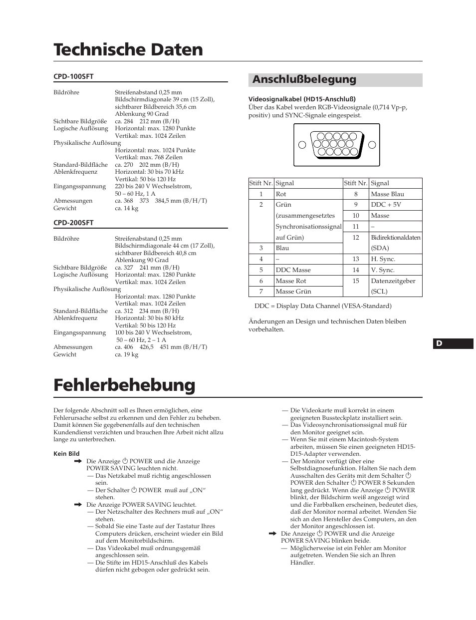 Technische daten, Fehlerbehebung, Anschlußbelegung | Sony CPD-100SFT User Manual | Page 25 / 44