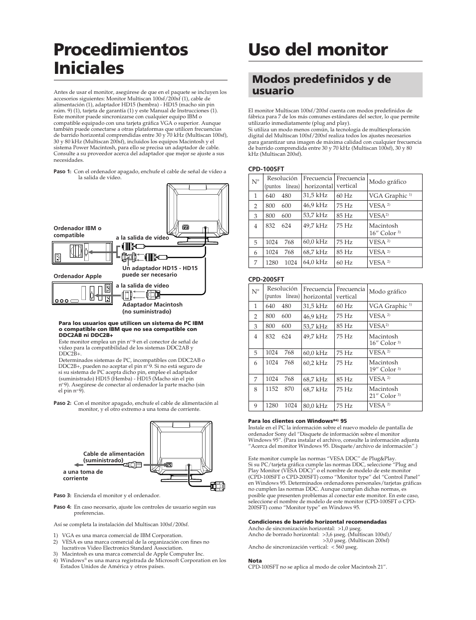 Procedimientos iniciales, Uso del monitor, Modos predefinidos y de usuario | Sony CPD-100SFT User Manual | Page 28 / 44