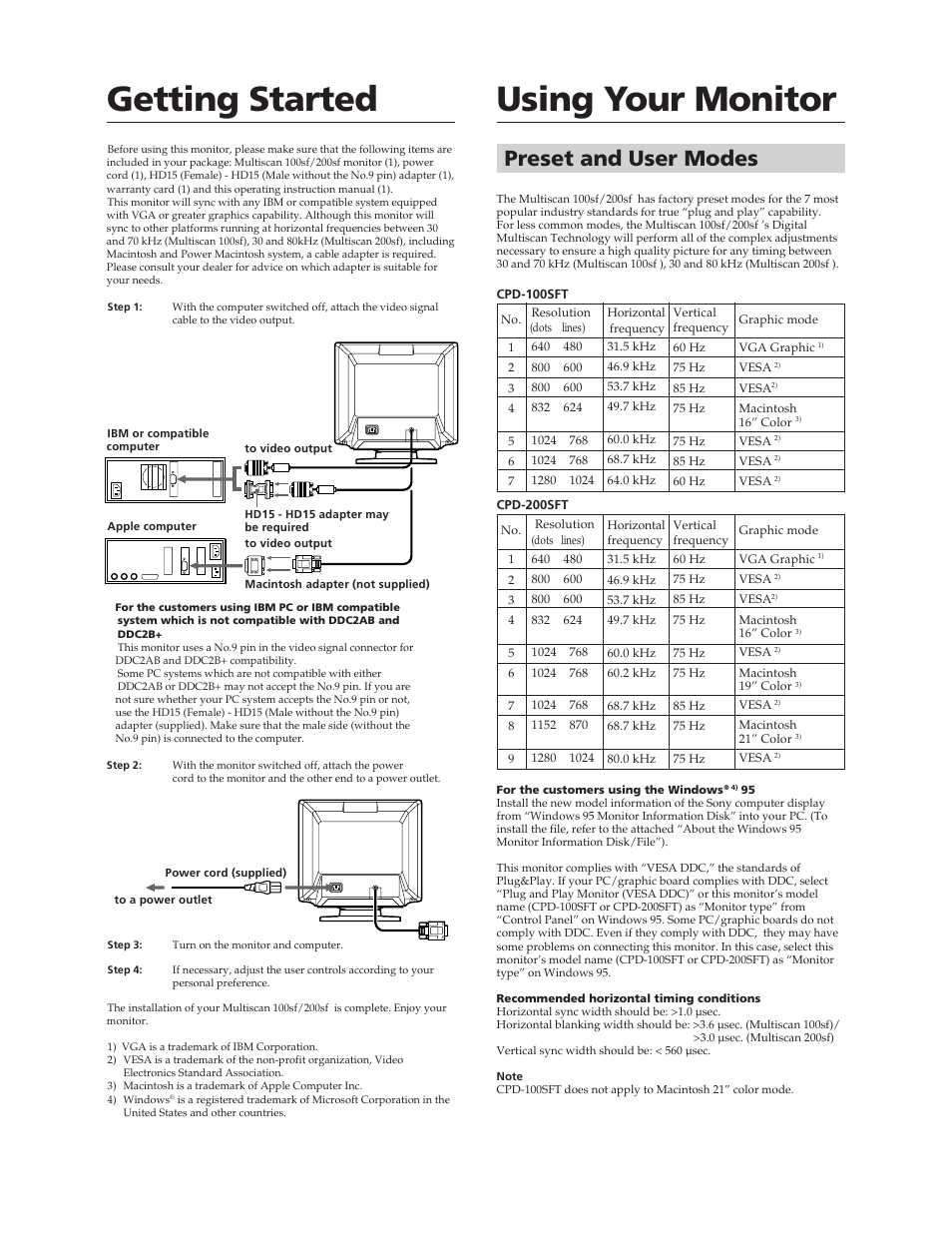 Getting started, Using your monitor, Preset and user modes | Sony CPD-100SFT User Manual | Page 4 / 44