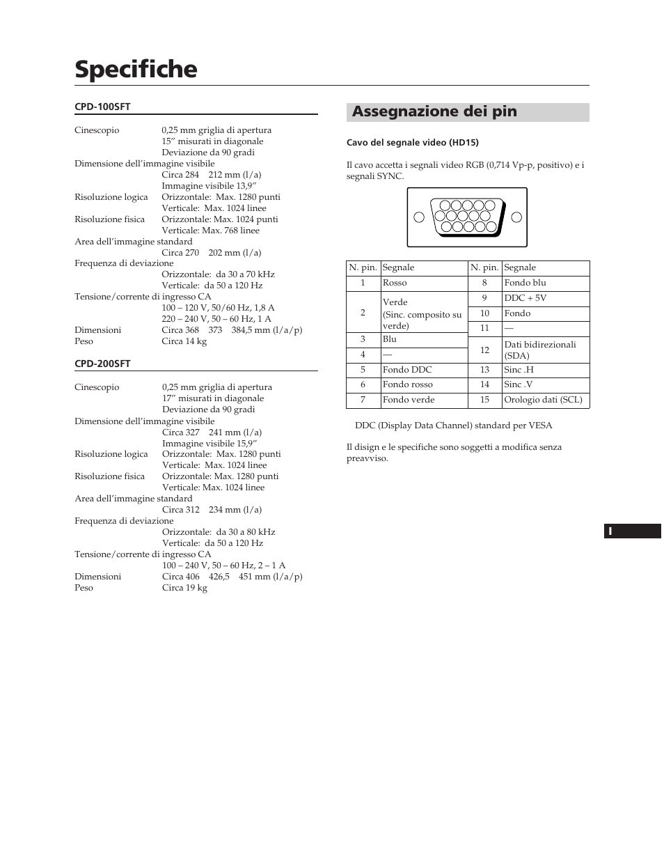 Specifiche, Assegnazione dei pin | Sony CPD-100SFT User Manual | Page 41 / 44