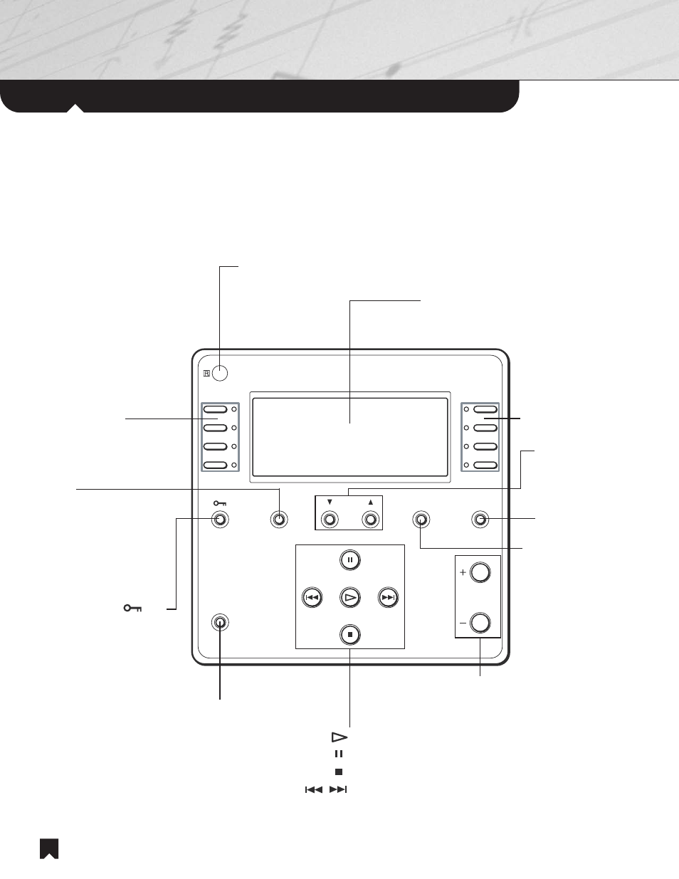 Using the in-wall keypad | Sony NHS-2000 User Manual | Page 16 / 28