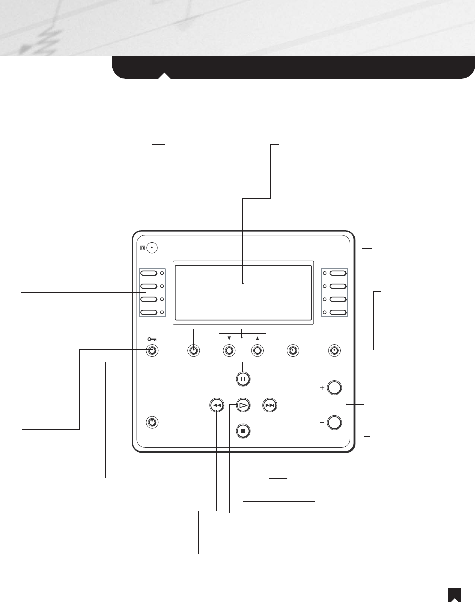 Parts and controls, Remote room wall panel | Sony NHS-2000 User Manual | Page 5 / 28