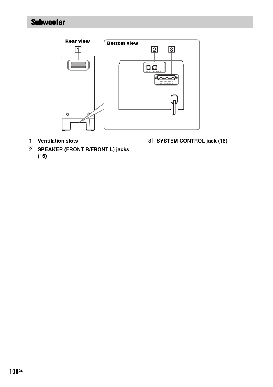 Subwoofer | Sony 3-398-069-14(1) User Manual | Page 108 / 115