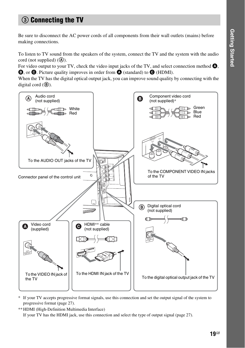 3 connecting the tv, 3connecting the tv, Ge tting star te d | Sony 3-398-069-14(1) User Manual | Page 19 / 115