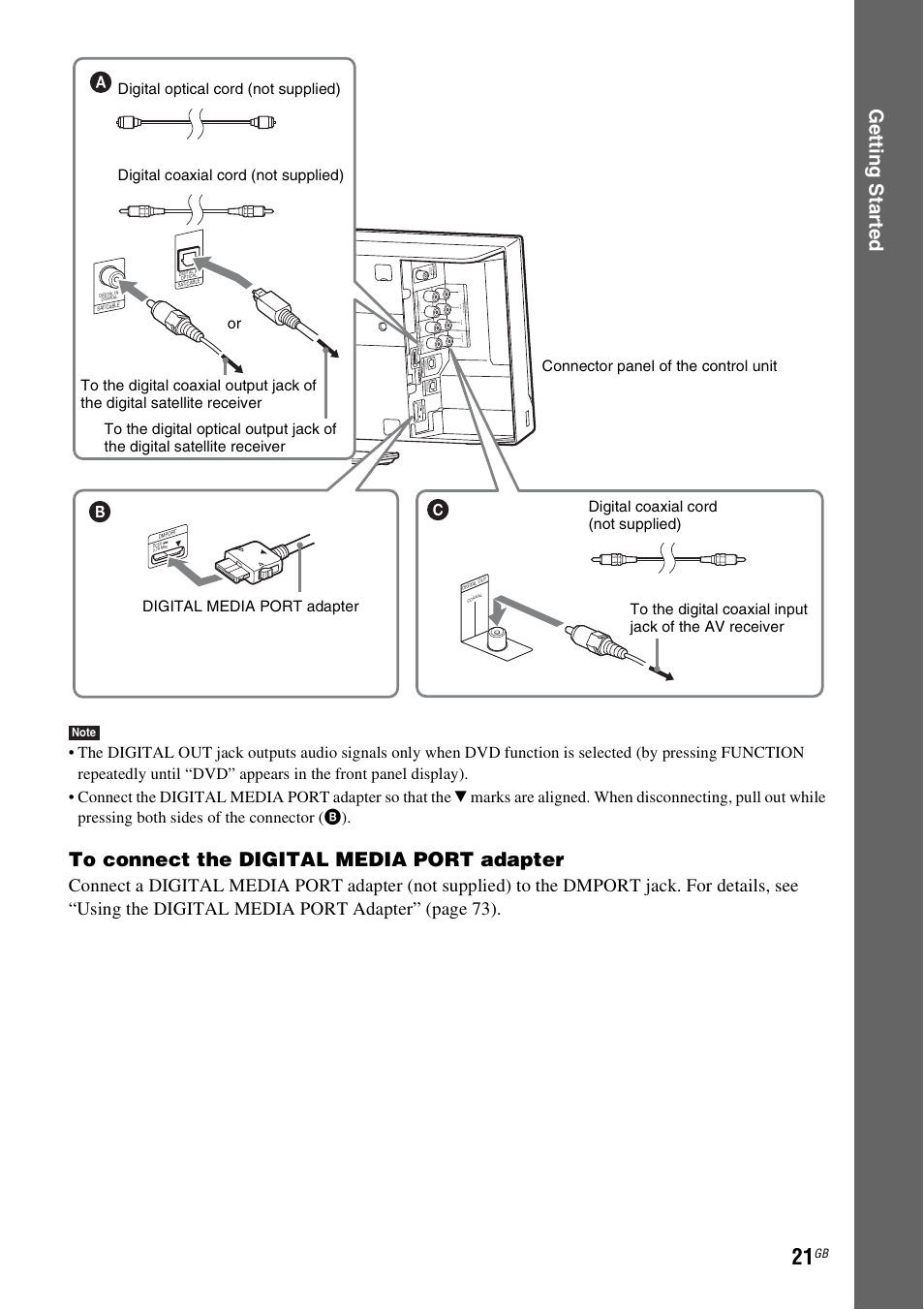 Ge tting star te d | Sony 3-398-069-14(1) User Manual | Page 21 / 115