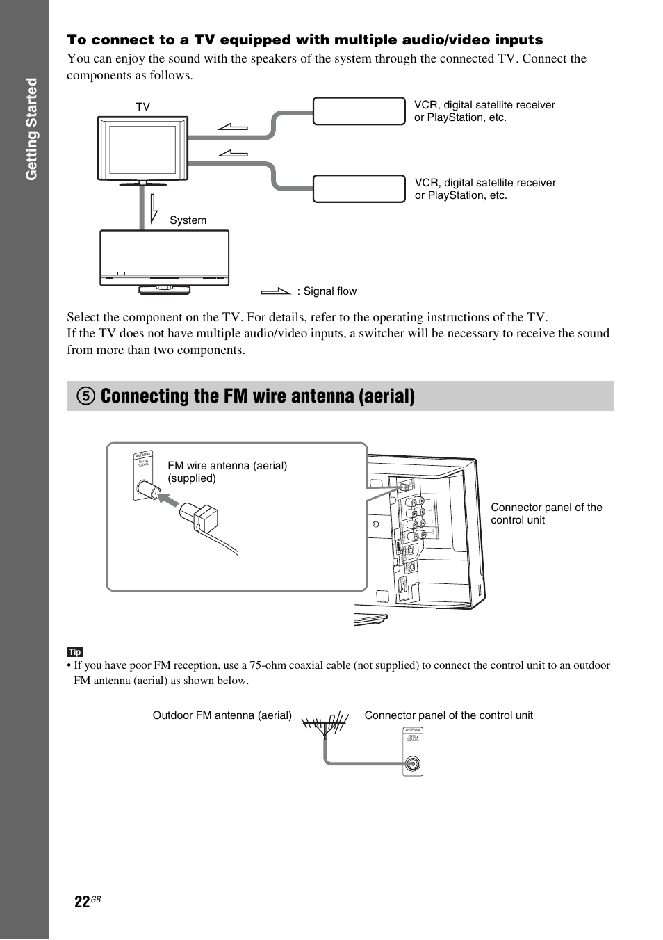5 connecting the fm wire antenna (aerial), 5connecting the fm wire antenna (aerial) | Sony 3-398-069-14(1) User Manual | Page 22 / 115