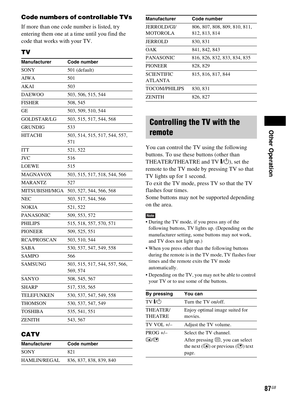 Controlling the tv with the remote, Oth e r op e ra tio n, Code numbers of controllable tvs | Tv catv | Sony 3-398-069-14(1) User Manual | Page 87 / 115