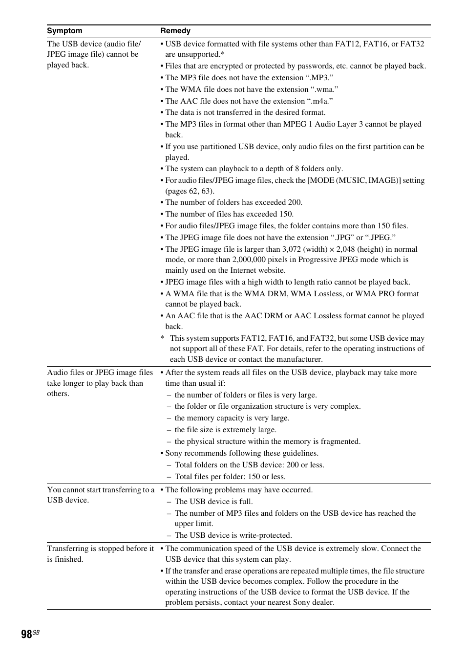 Sony 3-398-069-14(1) User Manual | Page 98 / 115