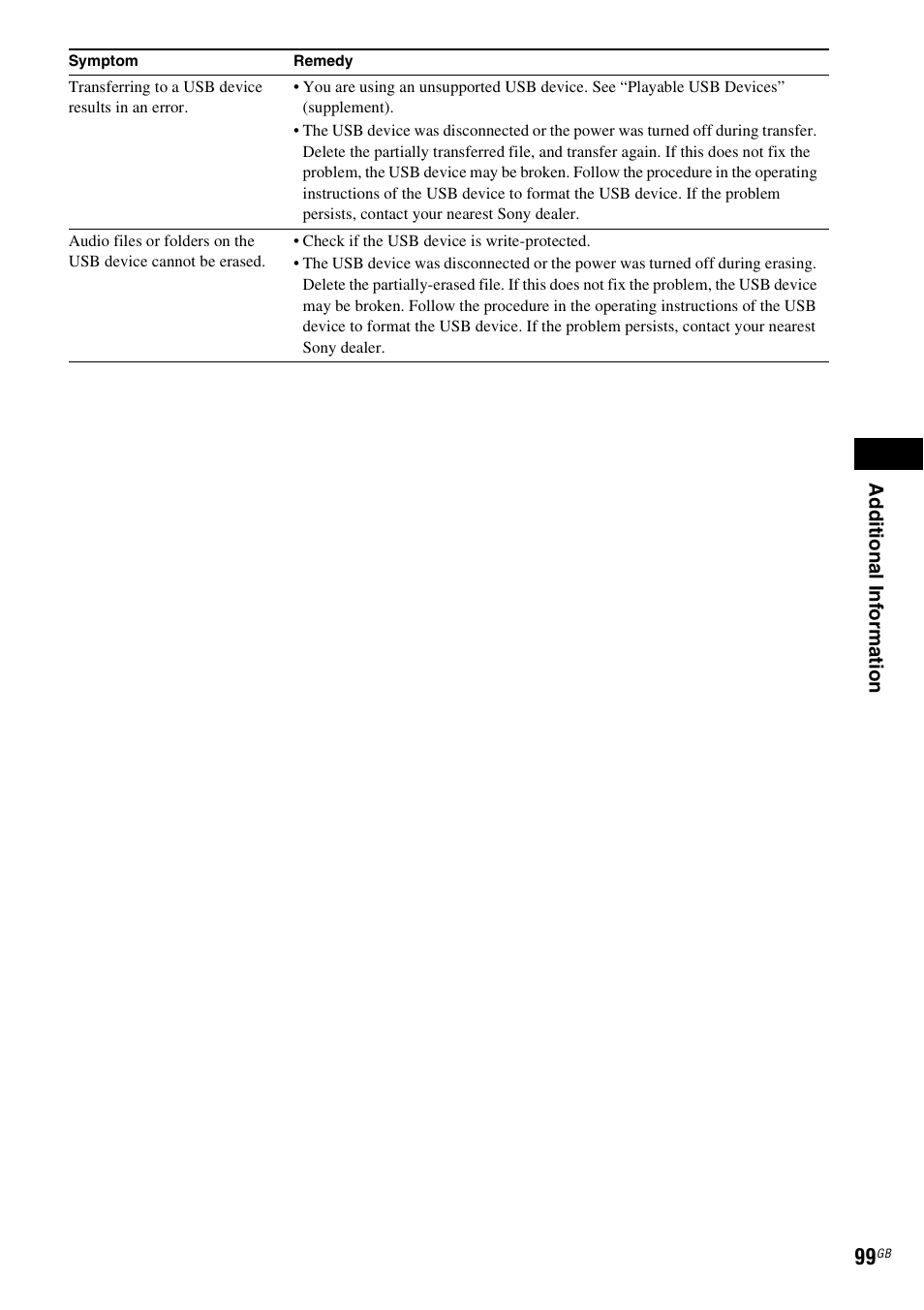 Sony 3-398-069-14(1) User Manual | Page 99 / 115