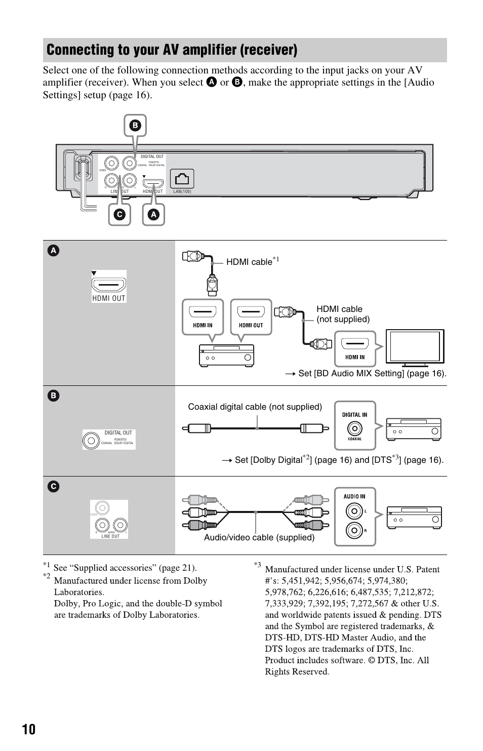 Connecting to your av amplifier (receiver), See “supplied accessories” (page 21), Page 16) and [dts | Page 16), Audio/video cable (supplied) | Sony BX18 User Manual | Page 10 / 28