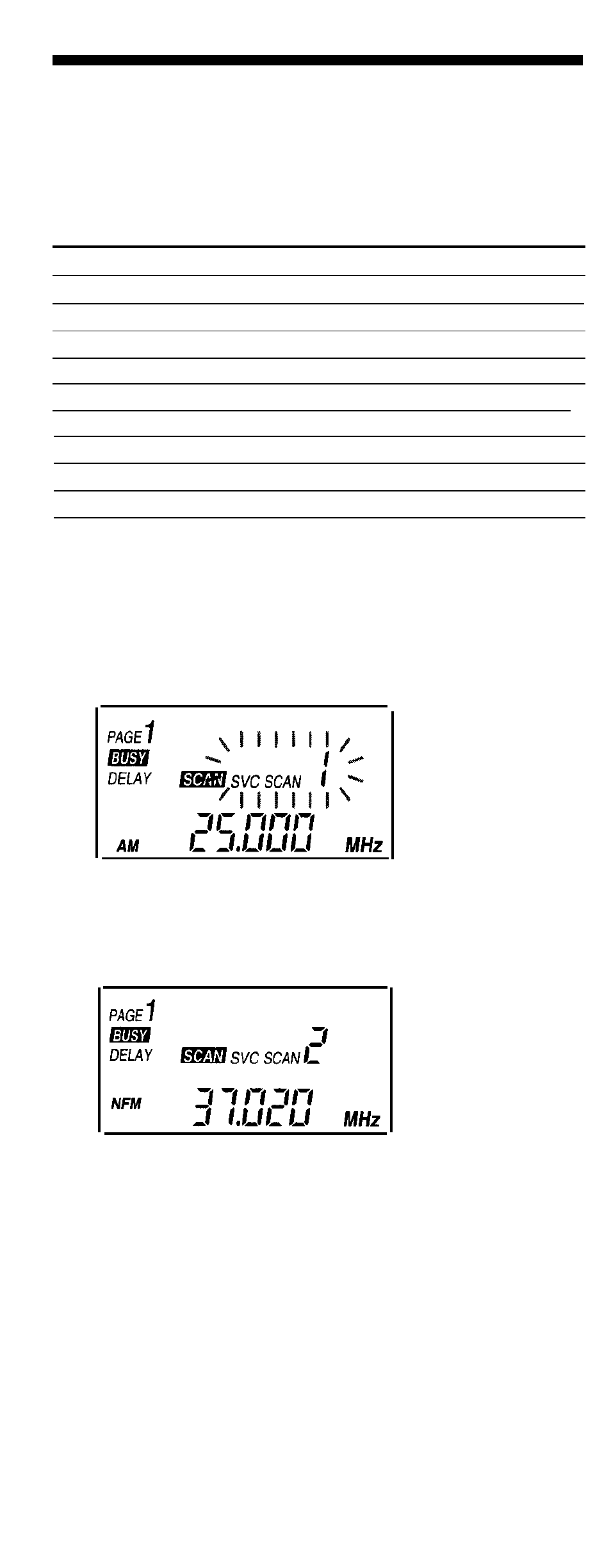 Service scanning | Sony ICF-SC1PC User Manual | Page 17 / 39