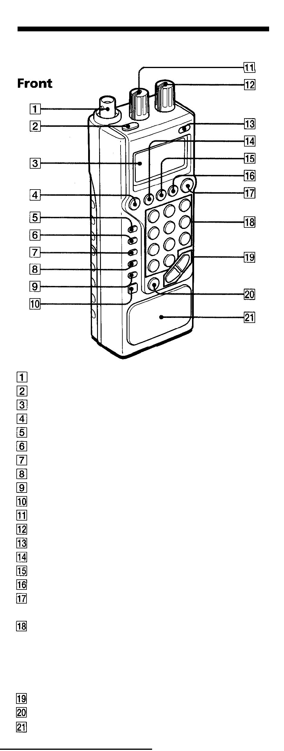 Location and function of controls | Sony ICF-SC1PC User Manual | Page 37 / 39